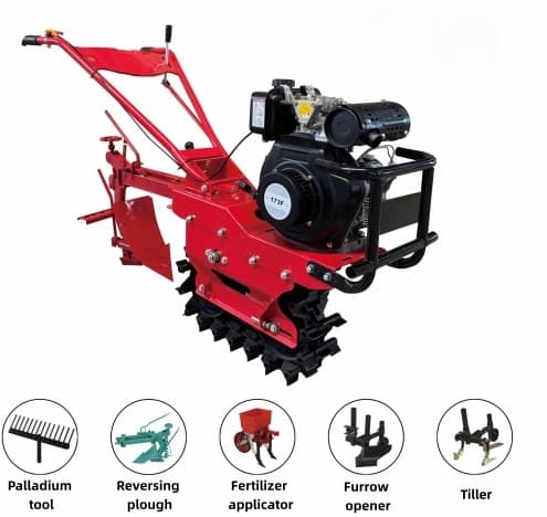 Profesjonalny, małoskalowy gle – List Of Agriculture Farming recenzja i cena